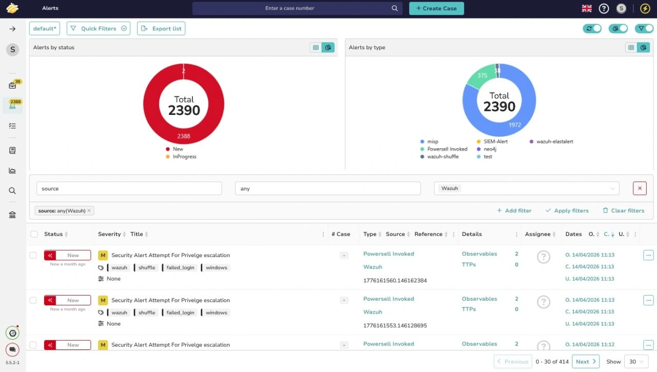 TheHive dashboard showing cases and alerts from the SOC environment.