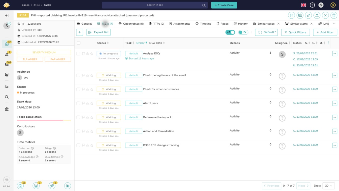 TheHive case task list after the reviewed workflow.